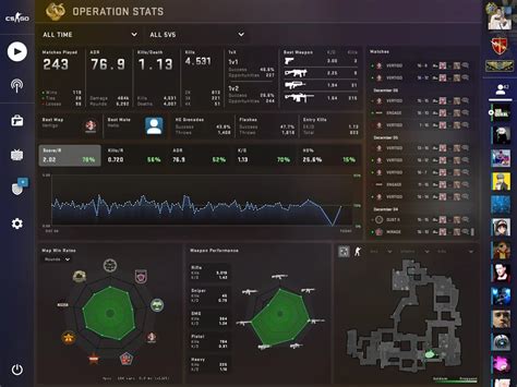 CS 1.6 Statistics Database .